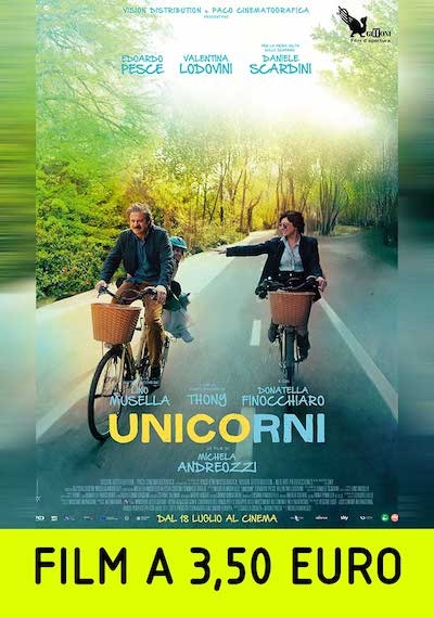 Clicca per ingrandire